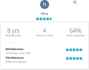 Fig. 5: See how your candidate matches against your position See how your candidate matches against your position
