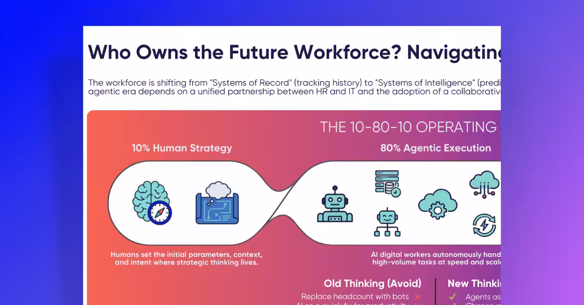 Who Owns the Future Workforce? Navigating the Agentic Era