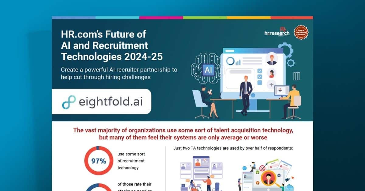 Infographic: HR.com’s ‘Future of AI and Recruitment Technologies 2024-25’