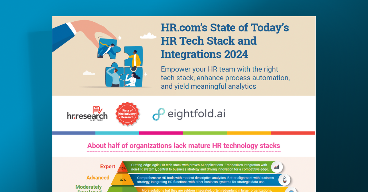 HR.com’s state of today's HR tech stack and integrations 2024