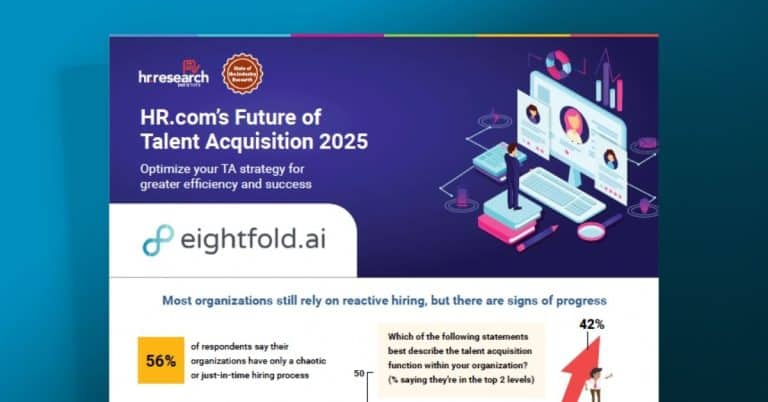 HR.com’s future of talent acquisition 2025