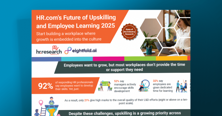 Infographic: HR.com’s future of upskilling and employee learning 2025