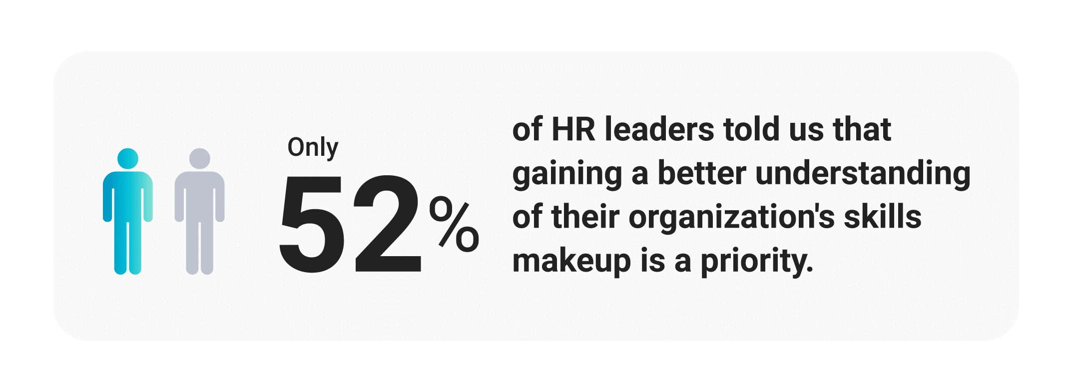 Bridging the talent gap: How AI can help HR recruit and retain top employees