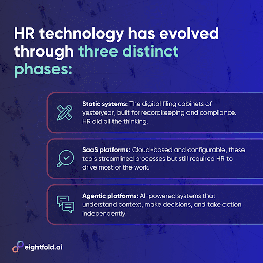 Deconstructing SaaS: A new recipe for HR transformation