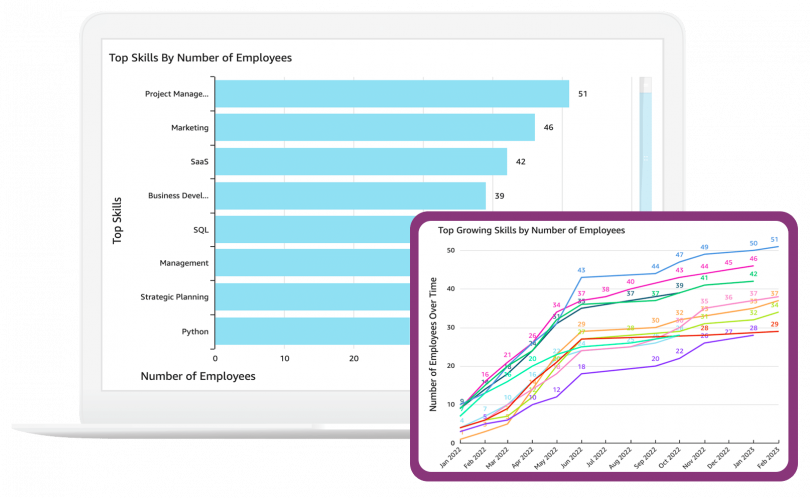 Talent Acquisition platform - AI Talent Acquisition | Eightfold