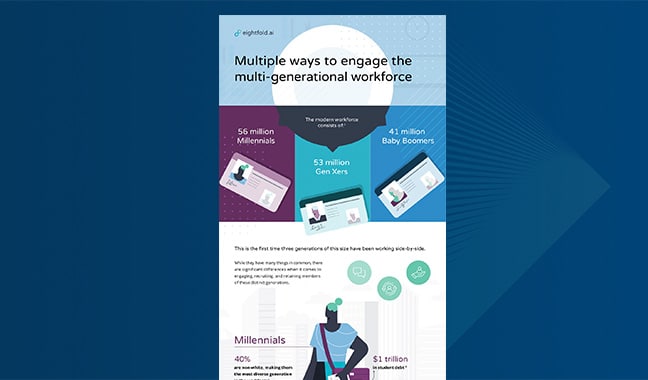 Banner - Multiple ways to engage the multi-generational workforce