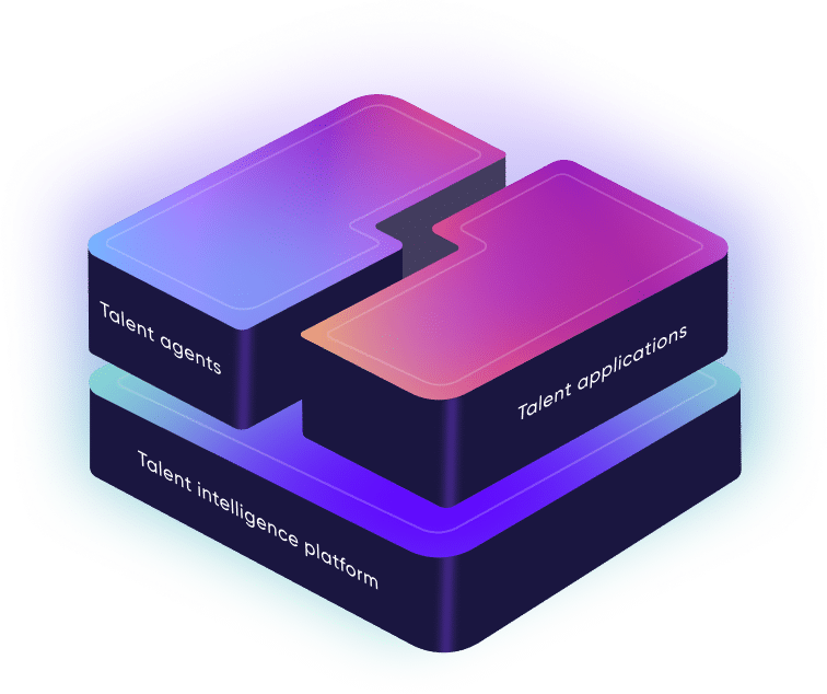 Eightfold Talent Intelligence Platform Diagram